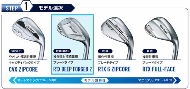 クリーブランド ゴルフ RTX DEEP FORGED2 ウエッジ ダイナミック ...