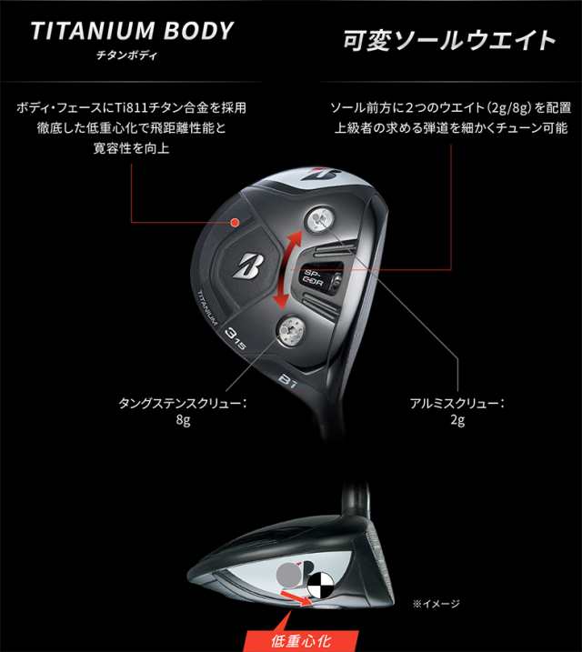 スポーツ・レジャーBRIDGESTONE B1 ST FW #5 NX BLACK S - クラブ