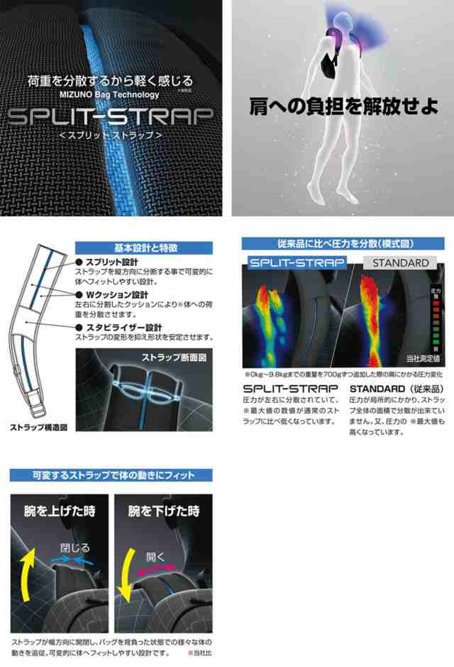 ミズノ ゴルフ NX.6 5LJC2402 カート キャディバッグ MIZUNO ゴルフバッグ