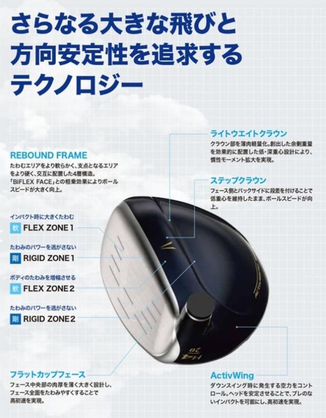 ダンロップ ゼクシオ13 ネイビー ユーティリティー ゼクシオ MP1300 カーボンシャフト【即納】_5
