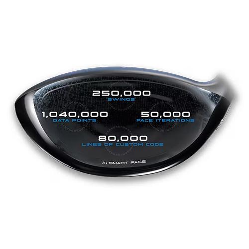 キャロウェイ ゴルフ パラダイム Ai スモーク マックスD ドライバー ツアーAD VF-5 カーボンシャフト PARADYM Ai SMOKE MAX D【即納】の通販は