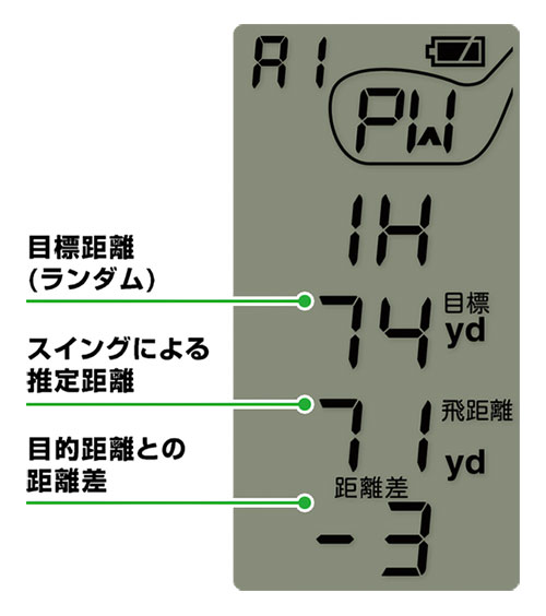 ユピテル GST-8 BLE ゴルフスイングトレーナー スイング練習機【即納】_11