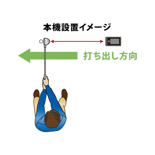 ユピテル GST-8 BLE ゴルフスイングトレーナー スイング練習機【即納】_14
