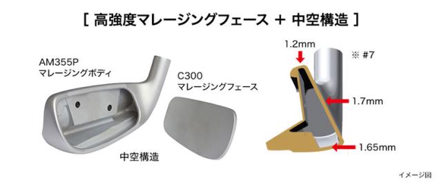 プロギア スーパーエッグ エボリューション アイアン単品 SUPER egg