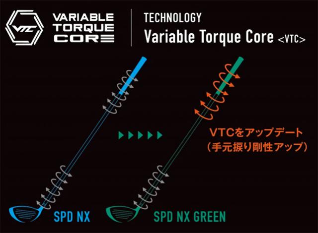 【純正スリーブ付きシャフト】テーラーメイド ドライバー用 フジクラ スピーダー NX グリーン カーボン シャフト SPEEDER NX GREEN【即納】の通販は