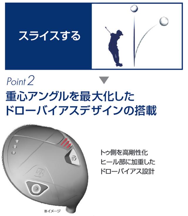 【レディース】ブリヂストン B-LD ドライバー SPEEDER NX BS40LDw カーボンシャフト_9