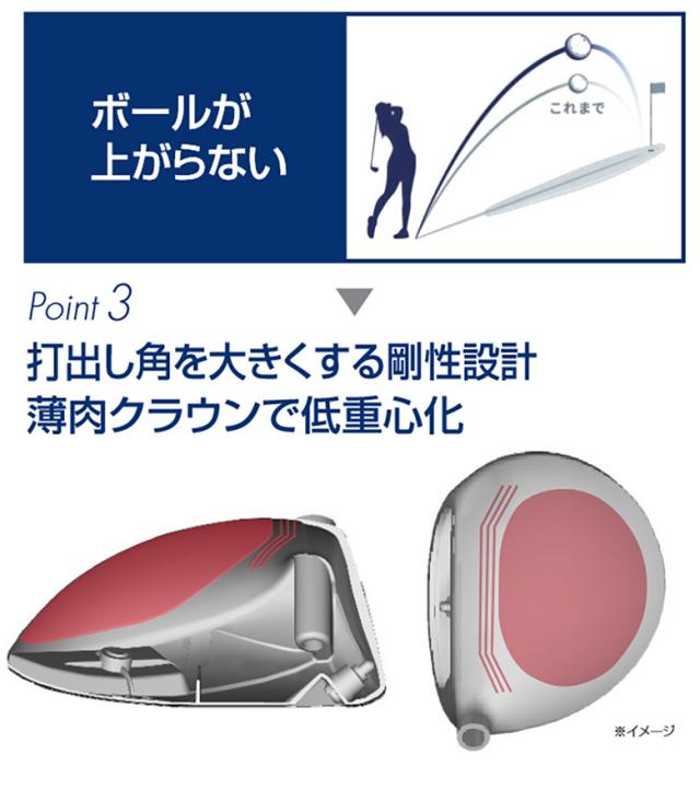 【レディース】ブリヂストン B-LD ドライバー SPEEDER NX BS40LDw カーボンシャフト_10