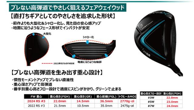 プロギア RSX フェアウェイウッド TENSEI FOR PRGR カーボンシャフト【即納】_5