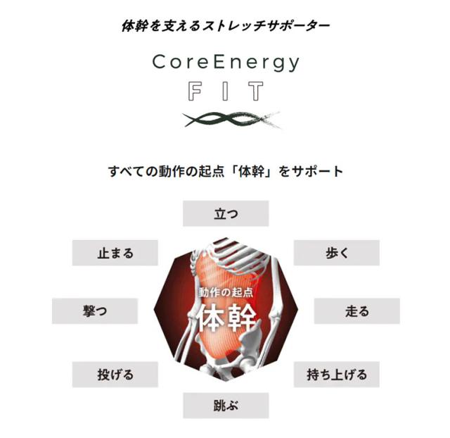 【送料無料】コアエナジー FIT ストレッチ サポーター ブラック_2