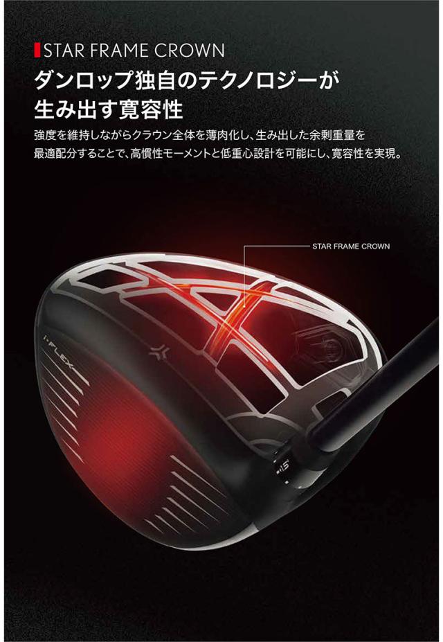 ダンロップ スリクソン ZXi LS ドライバー VENTUS ZXi 6 カーボン 2024