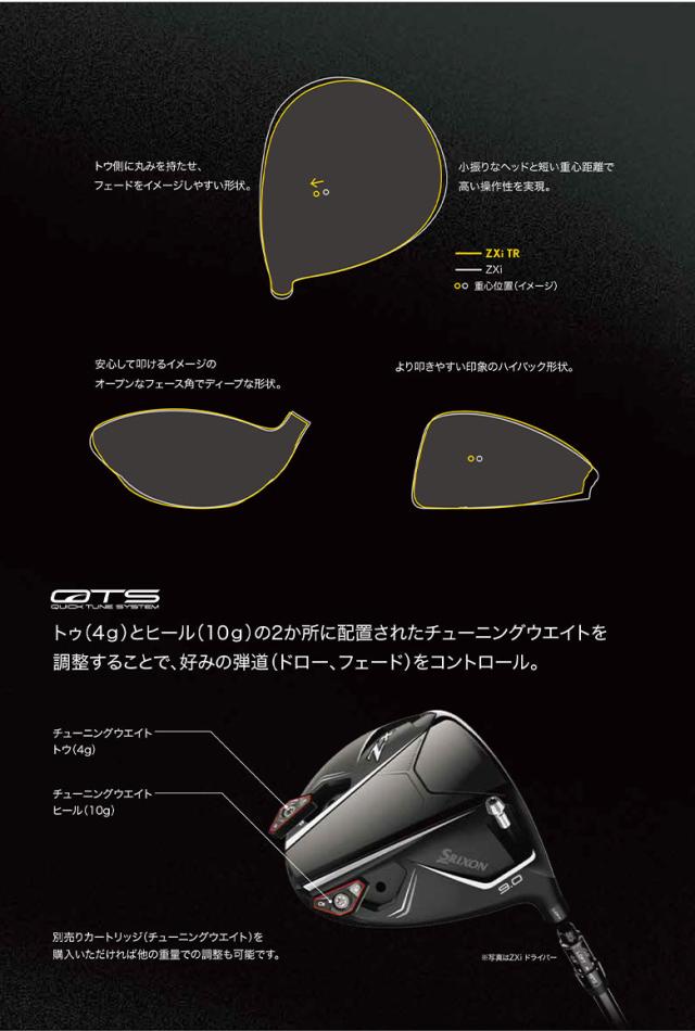 ダンロップ スリクソン ZXi TR ドライバー VENTUS ZXi 6