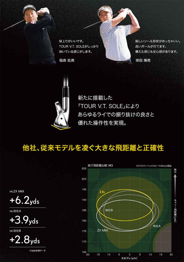 ダンロップ スリクソン ZXiU ユーティリティーアイアン N.S.PRO 950GH neo スチールシャフト【即納】