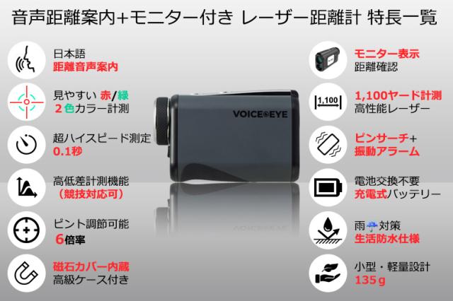 トゥルーロール ボイスアイ 音声距離案内 モニター付き レーザー距離計