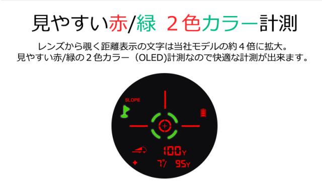 トゥルーロール ボイスアイ 音声距離案内 モニター付き レーザー距離計