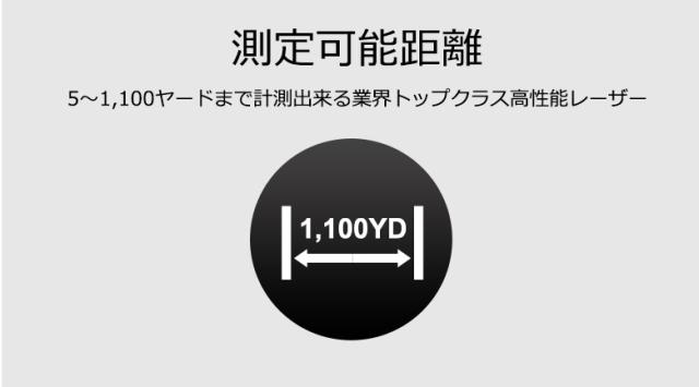 トゥルーロール ボイスアイ 音声距離案内 モニター付き レーザー