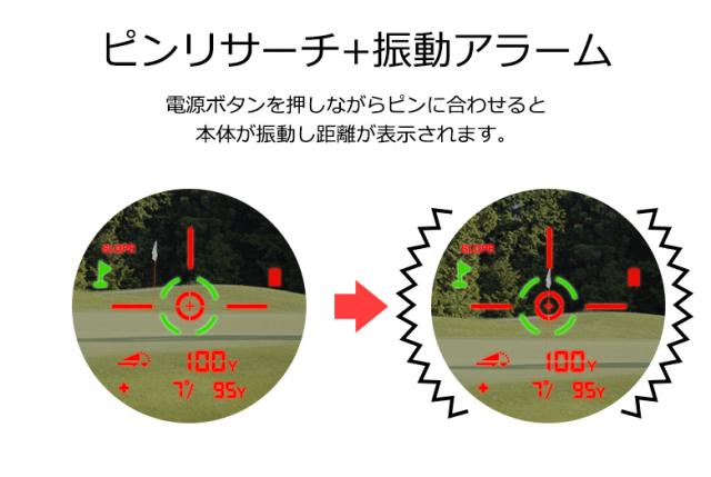 トゥルーロール ボイスアイ 音声距離案内 モニター付き レーザー距離計