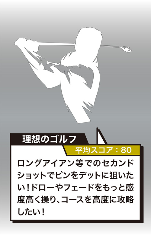ダンロップ スリクソン Z-STAR ◆ ダイヤモンド ゴルフボール 5ダース/60球【即納】
