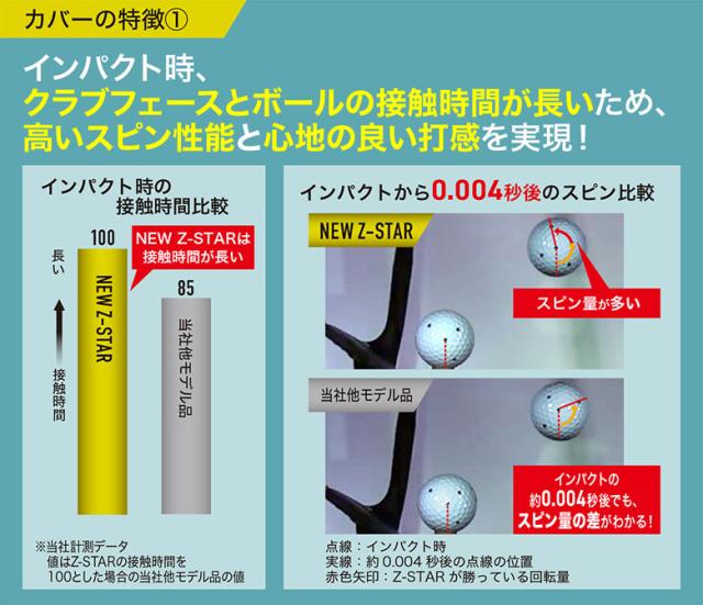 ダンロップ スリクソン Z-STAR ゴルフボール 2ダース/24球【即納】