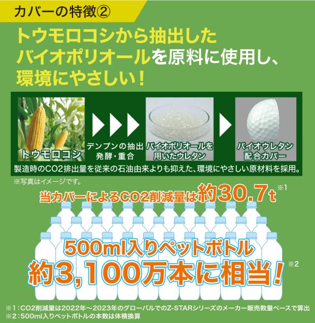 ダンロップ スリクソン Z-STAR ゴルフボール 2ダース/24球【即納】
