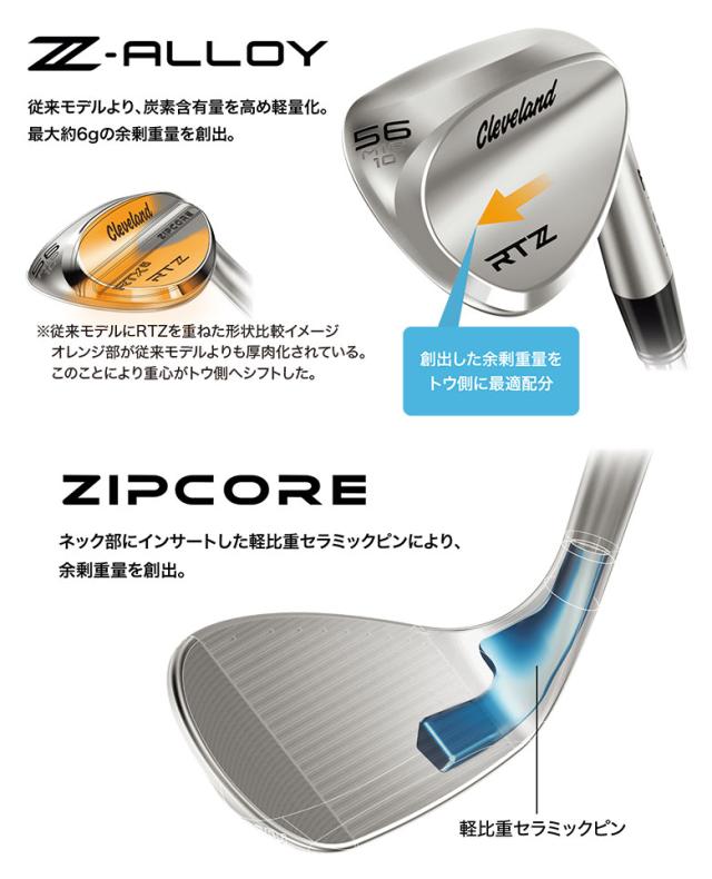 Cleveland RTX6 ノーメッキ　58度ウェッジ モーダス　115 Cleveland RTX6 ノーメッキ 58度ウェッジ モーダス 115 カスタム
