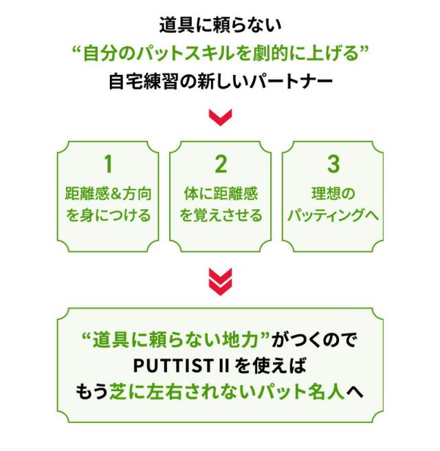 パッティスト2 デジタル パターマット_10