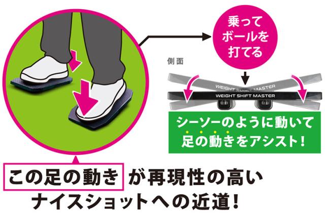 【TVで紹介】タバタ ゴルフ ウェイトシフトマスター＋三角先生Fit＋スイングトレーナー スイング練習機セット 練習器具 3点セット【即納】_10