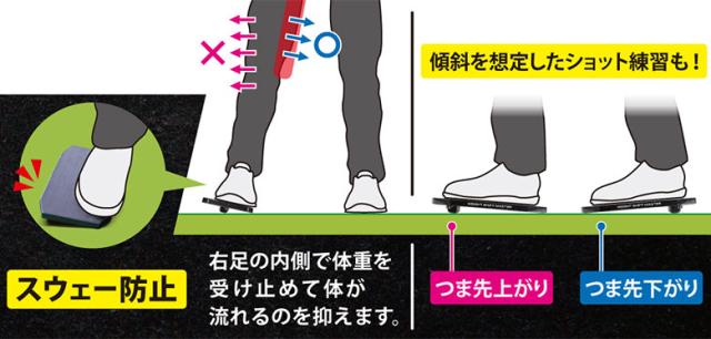 【TVで紹介】タバタ ゴルフ ウェイトシフトマスター＋三角先生Fit＋スイングトレーナー スイング練習機セット 練習器具 3点セット【即納】_14