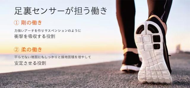 アダプベース 姿勢改善 トレーニングマット 1枚 ブラック【即納】_4