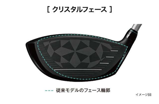 【レディース】プロギア クリスタルエッグ ドライバー クリスタル カーボンシャフト【即納】_5