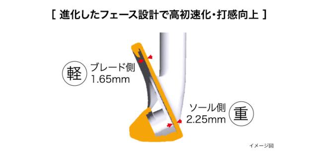 プロギア 03 アイアン単品 N.S.PRO 850GH neo スチールシャフト