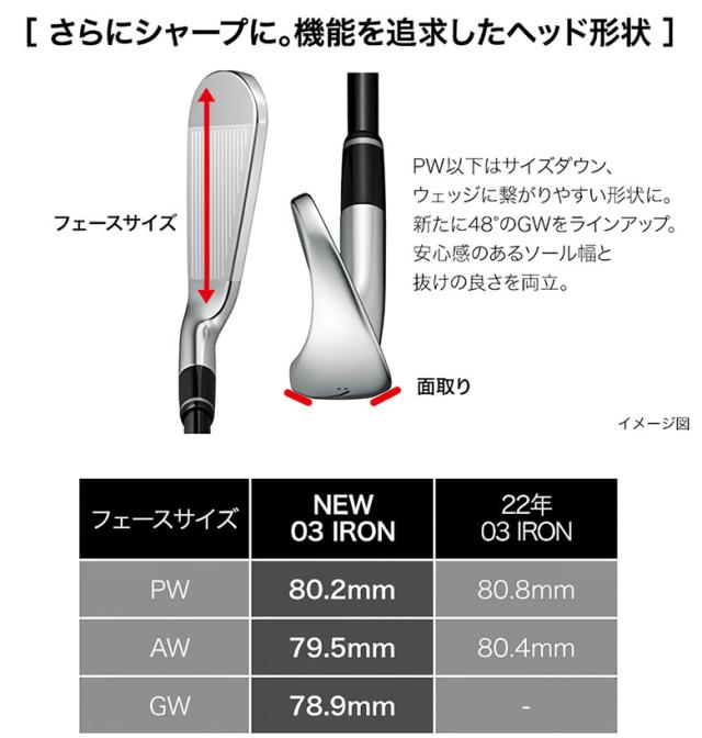 プロギア 03 アイアン単品 N.S.PRO 850GH neo スチールシャフト