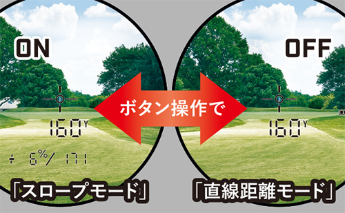 【数量限定】ブッシュネル ピンシーカー レーザー 距離測定器 A1 スロープジョルト【即納】_9