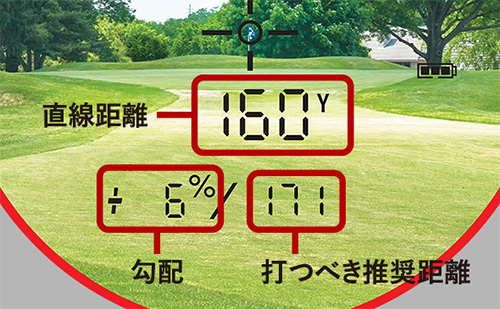 ブッシュネル ピンシーカー ツアー V6 シフトジョルト レーザー 距離測定器【即納】 ブッシュネル ピンシーカー ツアー V6 シフトジョルト レーザー 距離測定器【即納】