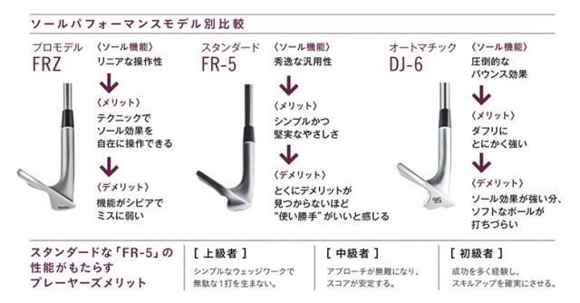 フォーティーン FR-5 パールサテン仕上げ ウェッジ N.S.PRO TS-101w スチールシャフト