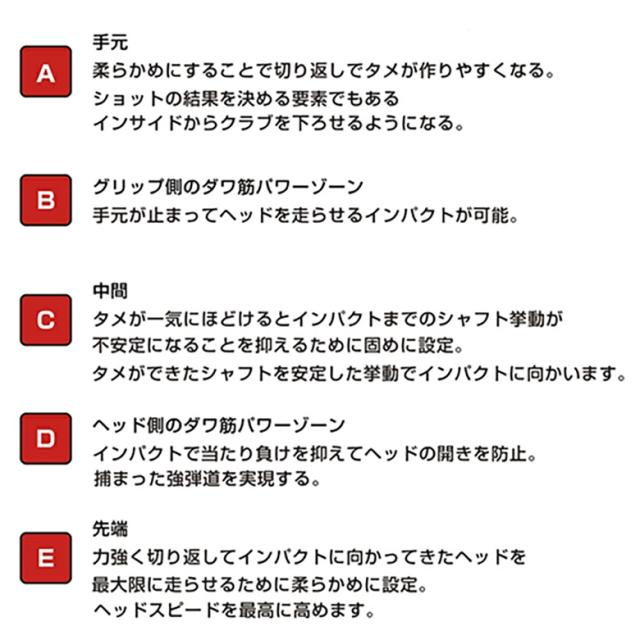 【純正スリーブ付きシャフト】テーラーメイド ドライバー用 DAWAKIN IMPACT +D ダワキン インパクト +D カーボンシャフト【即納】_7