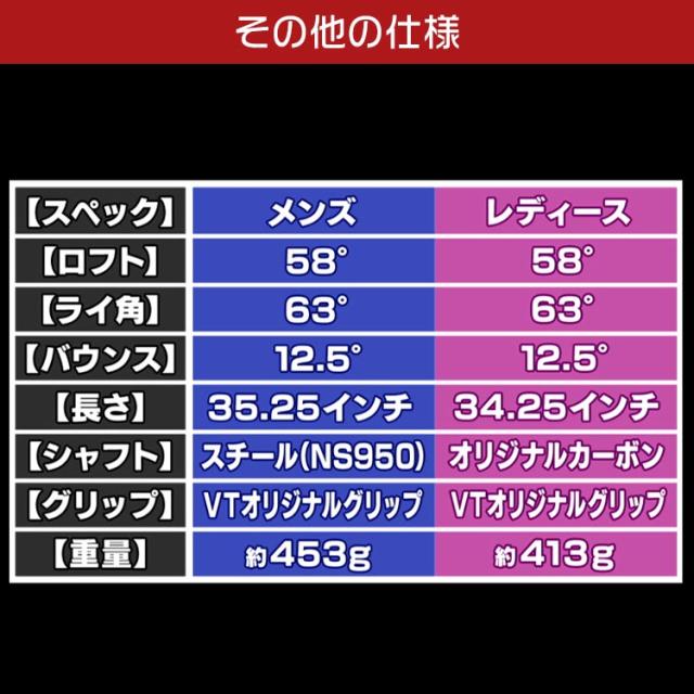 バウンスマジック VT ウェッジ N.S.PRO 950GH スチールシャフト【即納】