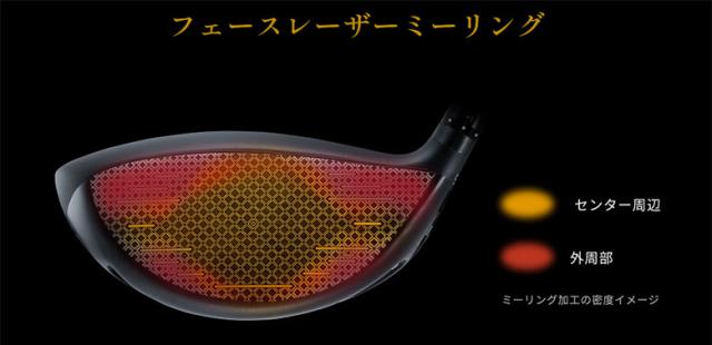 オノフ KURO ドライバー ONOFF CBT626-D カーボンシャフト_9