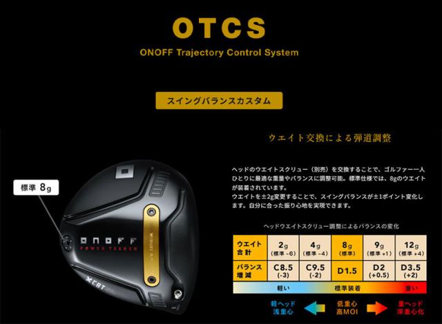 オノフ KURO ドライバー ONOFF CBT626-D カーボンシャフト_16
