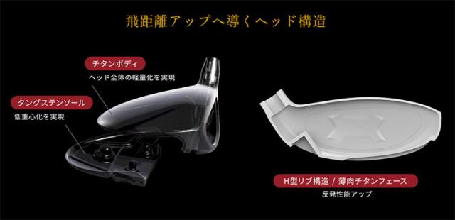 オノフ KURO フェアウェイウッド ONOFF CBT 626-F カーボンシャフト_6