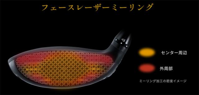 オノフ KURO フェアウェイウッド ONOFF CBT 626-F カーボンシャフト_8
