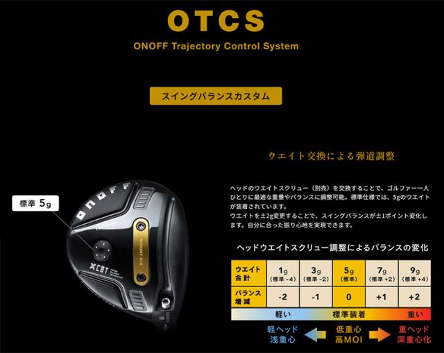 オノフ KURO フェアウェイウッド ONOFF CBT 626-F カーボンシャフト_15