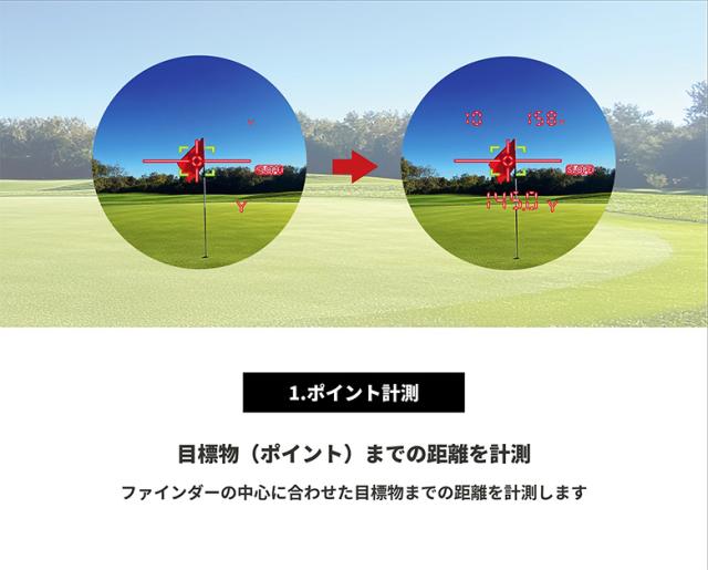 ショットナビ LINEA レーザー距離計【即納】の通販はau PAY マーケット