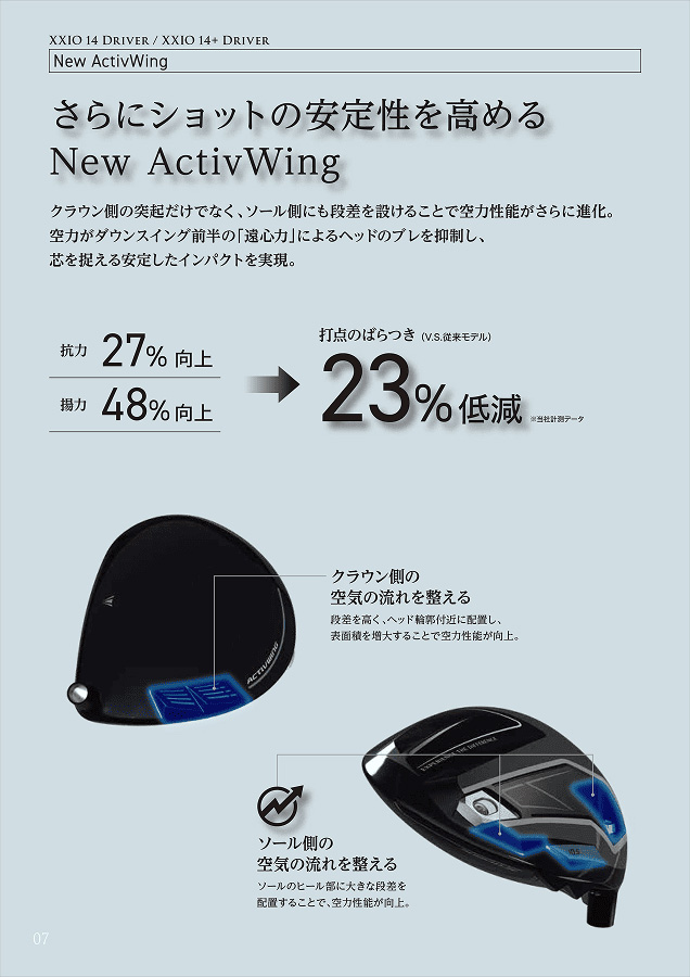 【20％オフクーポン発行中！】ダンロップ ゼクシオ14+ ドライバー SPEEDER NX GOLD 50 カーボンシャフト【即納】_8