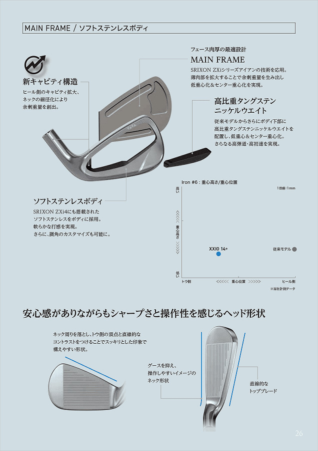 ダンロップ ゼクシオ14+ アイアン単品 N.S.PRO 950GH neo DST スチールシャフト【即納】