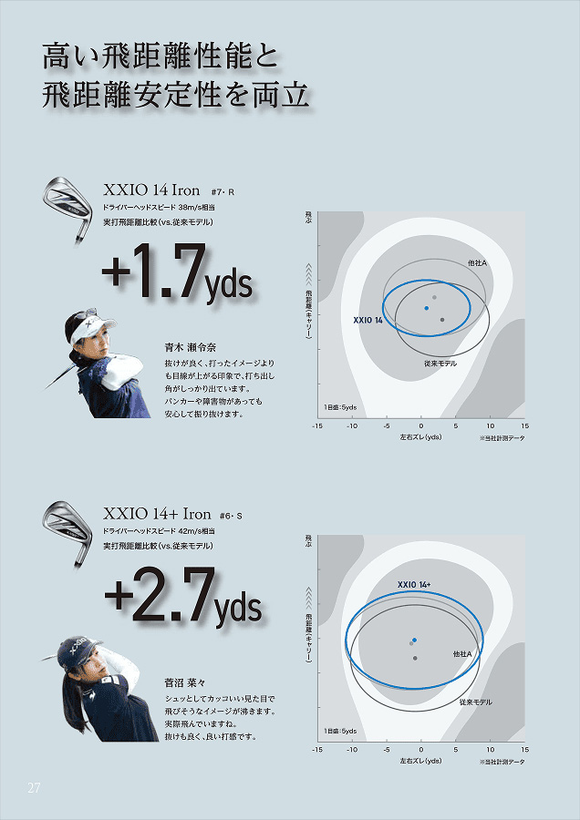 ダンロップ ゼクシオ14+ アイアン単品 N.S.PRO 950GH neo DST スチールシャフト【即納】
