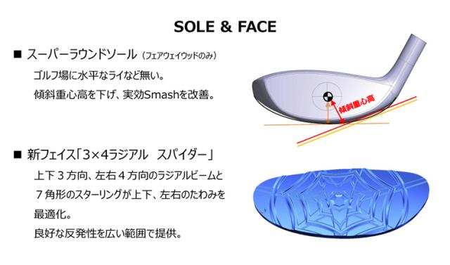 【レディース】マルマン ゴルフ NEW SG フェアウェイウッド 3本組 IMPACT FIT m230 カーボンシャフト【即納】_12