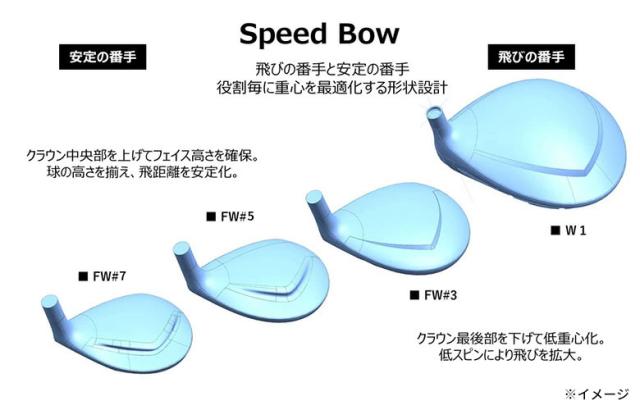 【レディース】マルマン ゴルフ NEW SG フェアウェイウッド 3本組 IMPACT FIT m230 カーボンシャフト【即納】_8