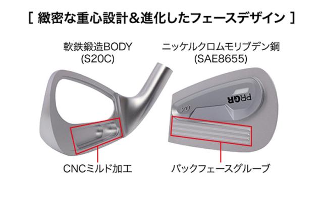 【数量限定】プロギア 04 リミテッド ブラック エディション アイアンセット 5本組(7-P,A) スペックスチールIII Ver.2 Luxury Black シャフト【即納】_5