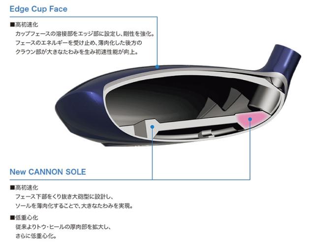 【レディース】ダンロップ ゼクシオ14 フェアウェイウッド ゼクシオ MP1400L カーボンシャフト ホワイト【即納】_7