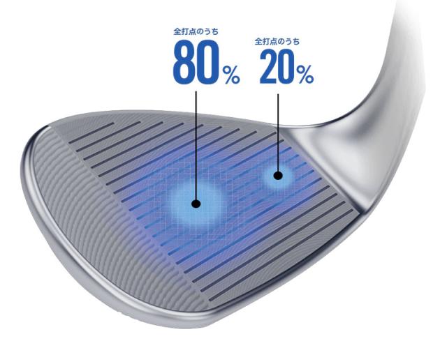 クリーブランド CBZ ウェッジ N.S.PRO 950GH neo スチールシャフト【即納】